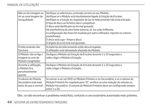 Toyota Rear Entertainment System - PZ462-00207-00 - Rear Entertainment System - Portuguese - mode d'emploi