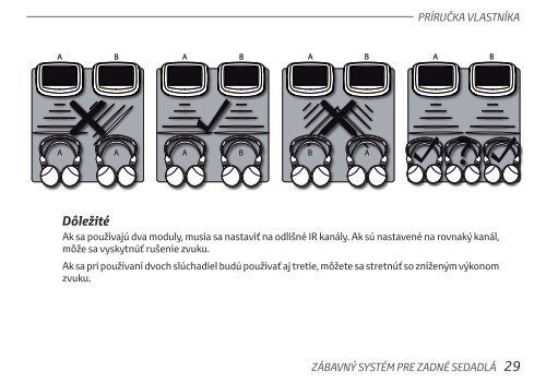 Toyota Rear Entertainment System - PZ462-00207-00 - Rear Entertainment System - Slovak - mode d'emploi