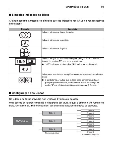 Toyota TNS410 - PZ420-E0333-PT - TNS410 - mode d'emploi