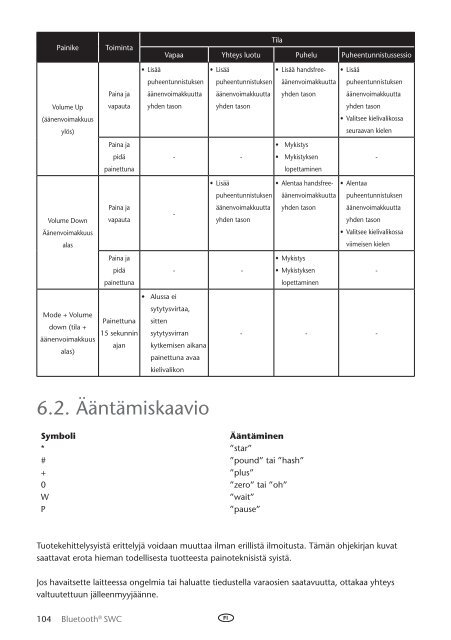 Toyota Bluetooth SWC English Danish Finnish Norwegian Swedish - PZ420-00296-NE - Bluetooth SWC English Danish Finnish Norwegian Swedish - mode d'emploi