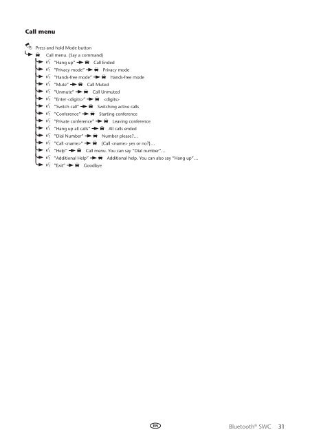 Toyota Bluetooth SWC English Danish Finnish Norwegian Swedish - PZ420-00296-NE - Bluetooth SWC English Danish Finnish Norwegian Swedish - mode d'emploi