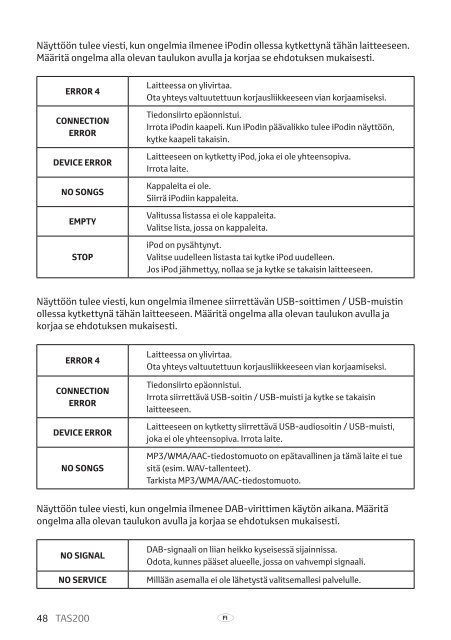 Toyota TAS200 - PZ420-00212-FI - TAS200 (Finnish) - mode d'emploi