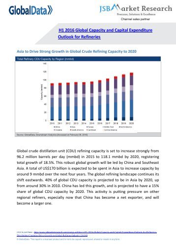 JSB Market Research - H1 2016 Global Capacity and Capital Expenditure Outlook for Refineries