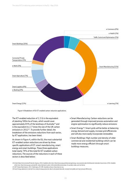 The role of ICT in reducing carbon emissions in the EU