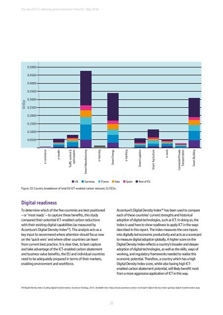 The role of ICT in reducing carbon emissions in the EU