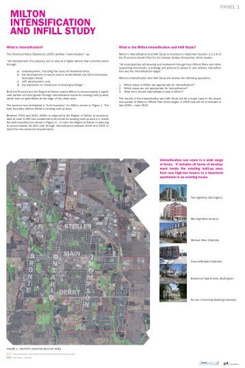 MILTON INTENSIFICATION AND INFILL STUDY - Town of Milton