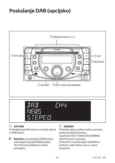 Toyota TAS200 - PZ420-00212-SL - TAS200 (Slovenian) - mode d'emploi