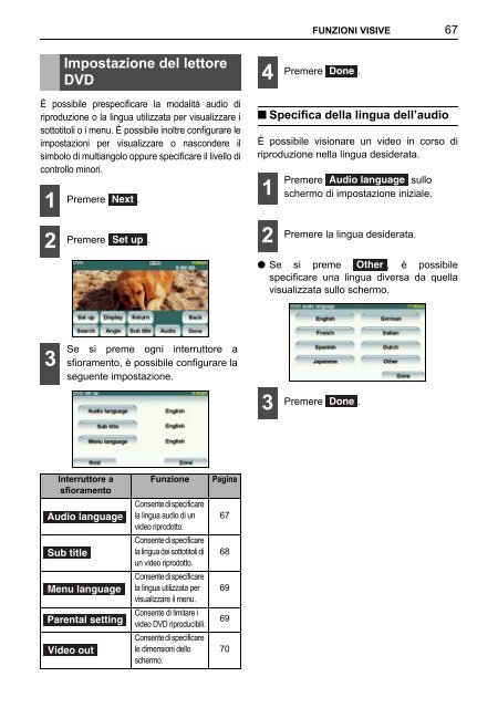 Toyota TNS410 - PZ420-E0333-IT - TNS410 - mode d'emploi