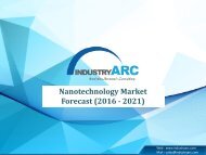 Nanotechnology Market Growth | 2021