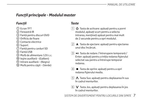 Toyota Rear Entertainment System - PZ462-00207-00 - Rear Entertainment System - Romanian - mode d'emploi