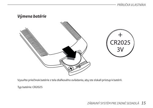 Toyota Rear Entertainment System - PZ462-00207-00 - Rear Entertainment System - Slovak - mode d'emploi