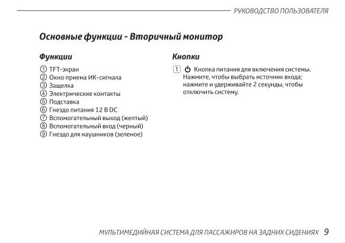 Toyota Rear Entertainment System - PZ462-00207-00 - Rear Entertainment System - Russian - mode d'emploi