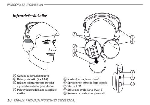 Toyota Rear Entertainment System - PZ462-00207-00 - Rear Entertainment System - Slovenian - mode d'emploi