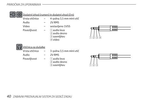 Toyota Rear Entertainment System - PZ462-00207-00 - Rear Entertainment System - Slovenian - mode d'emploi