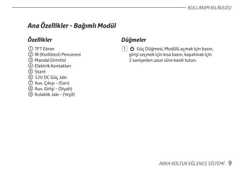 Toyota Rear Entertainment System - PZ462-00207-00 - Rear Entertainment System - Turkish - mode d'emploi