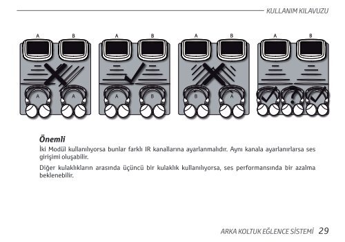 Toyota Rear Entertainment System - PZ462-00207-00 - Rear Entertainment System - Turkish - mode d'emploi