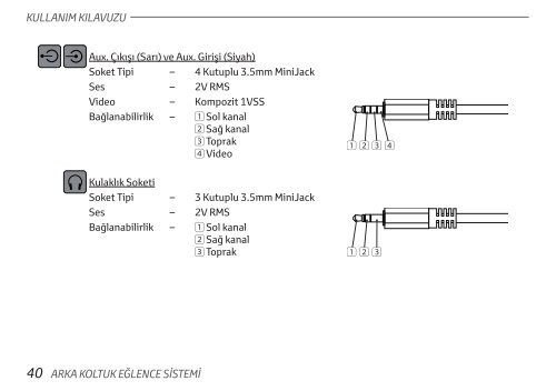 Toyota Rear Entertainment System - PZ462-00207-00 - Rear Entertainment System - Turkish - mode d'emploi