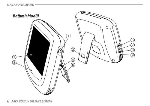 Toyota Rear Entertainment System - PZ462-00207-00 - Rear Entertainment System - Turkish - mode d'emploi