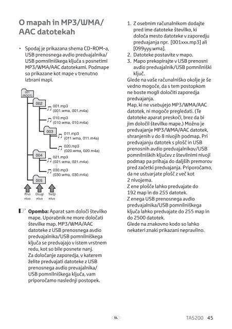 Toyota TAS200 - PZ420-00212-SL - TAS200 (Slovenian) - mode d'emploi