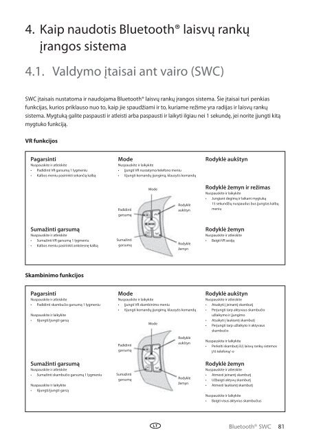 Toyota Bluetooth SWC English Russian Lithuanian Latvian Estonian - PZ420-00296-BE - Bluetooth SWC English Russian Lithuanian Latvian Estonian - mode d'emploi