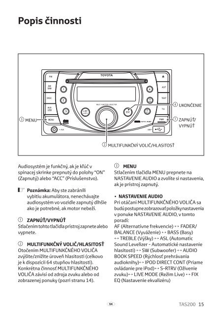 Toyota TAS200 - PZ420-00212-SK - TAS200 (Slovak) - mode d'emploi