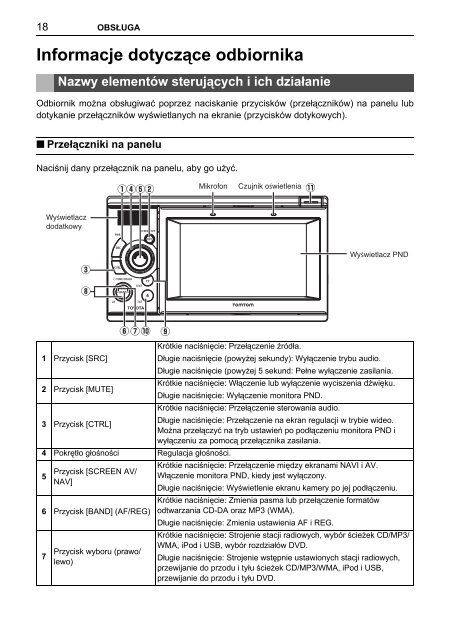 Toyota TNS410 - PZ420-E0333-PL - TNS410 - mode d'emploi