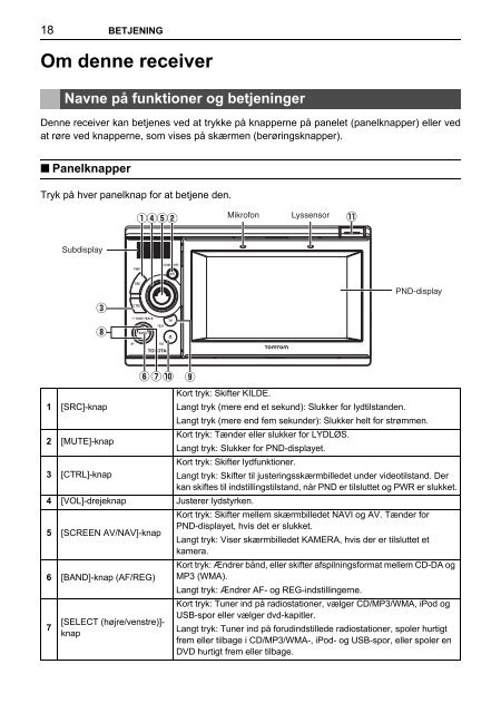 Toyota TNS410 - PZ420-E0333-DA - TNS410 - mode d'emploi