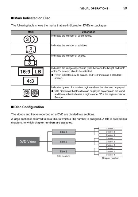 Toyota TNS410 - PZ420-E0333-EN - TNS410 - mode d'emploi