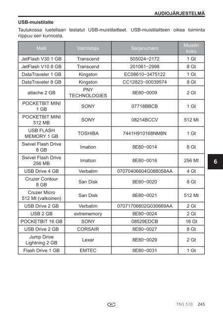 Toyota TNS510 - PZ445-00333-FI - TNS510 (Finnish) - mode d'emploi