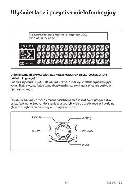 Toyota TAS200 - PZ420-00212-PL - TAS200 (Polish) - mode d'emploi