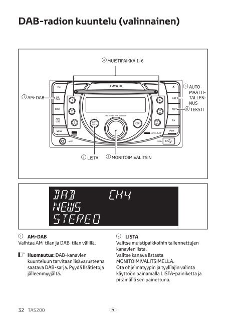 Toyota TAS200 - PZ420-00212-FI - TAS200 (Finnish) - mode d'emploi