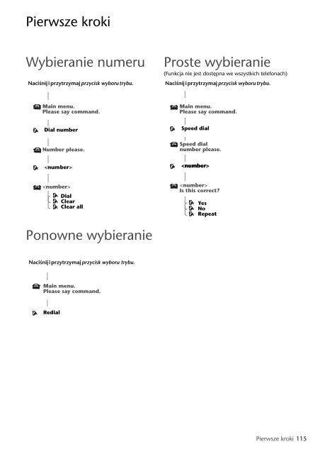 Toyota Bluetooth SWC English Czech Hungarian Polish - PZ420-00291-EE - Bluetooth SWC English Czech Hungarian Polish - mode d'emploi