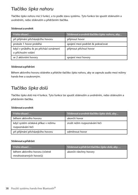 Toyota Bluetooth SWC English Czech Hungarian Polish - PZ420-00291-EE - Bluetooth SWC English Czech Hungarian Polish - mode d'emploi