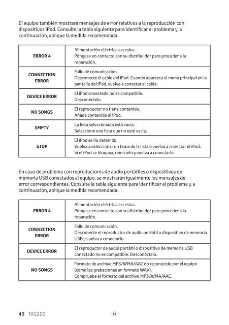 Toyota TAS200 - PZ420-00212-ES - TAS200 (Spanish) - mode d'emploi