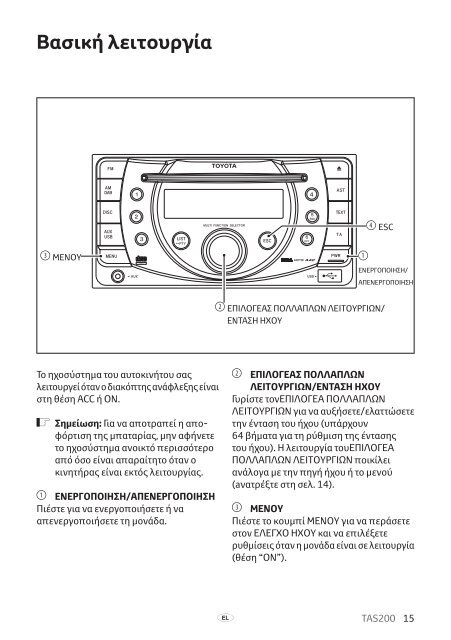 Toyota TAS200 - PZ420-00212-EL - TAS200 (Greek) - mode d'emploi