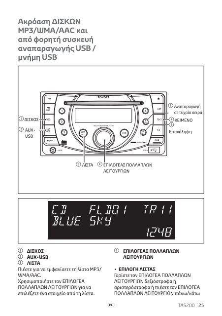 Toyota TAS200 - PZ420-00212-EL - TAS200 (Greek) - mode d'emploi