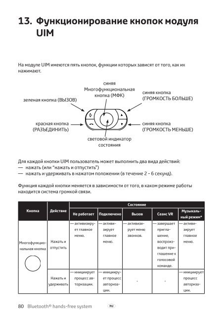 Toyota Bluetooth hands - PZ420-I0290-BE - Bluetooth hands-free system (English Russian Lithuanian Latvian Estonian) - mode d'emploi