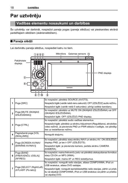 Toyota TNS410 - PZ420-E0333-LV - TNS410 - mode d'emploi