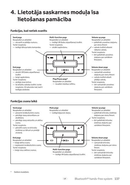 Toyota Bluetooth hands - PZ420-I0291-BE - Bluetooth hands-free system (English, Estonian, Latvian, Lithuanian, Russian ) - mode d'emploi