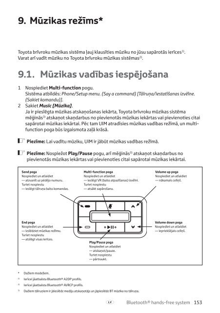 Toyota Bluetooth hands - PZ420-I0291-BE - Bluetooth hands-free system (English, Estonian, Latvian, Lithuanian, Russian ) - mode d'emploi