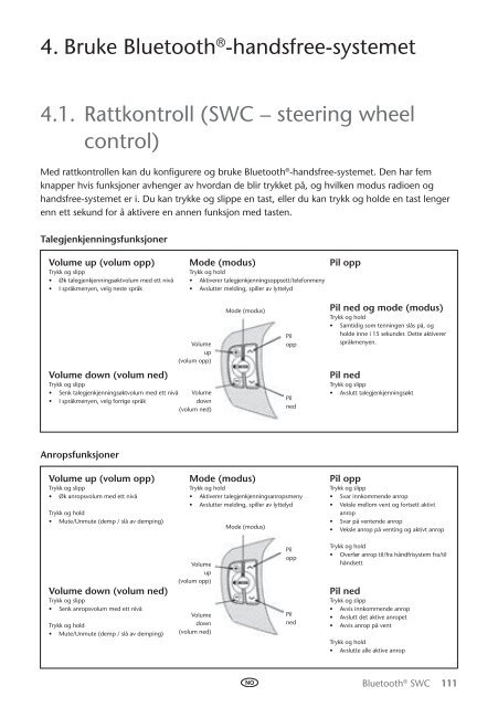 Toyota Bluetooth SWC English Danish Finnish Norwegian Swedish - PZ420-00293-NE - Bluetooth SWC English Danish Finnish Norwegian Swedish - mode d'emploi