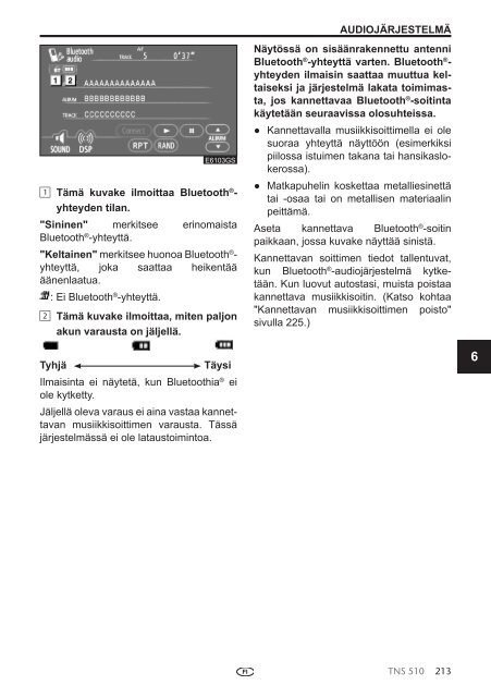 Toyota TNS510 - PZ445-00333-FI - TNS510 (Finnish) - mode d'emploi