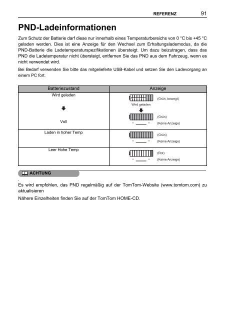 Toyota TNS410 - PZ420-E0333-DE - TNS410 - mode d'emploi