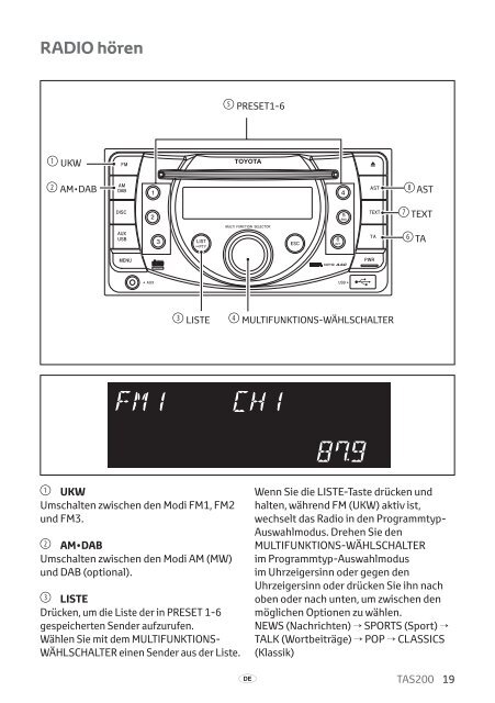 Toyota TAS200 - PZ420-00212-DE - TAS200 (German) - mode d'emploi