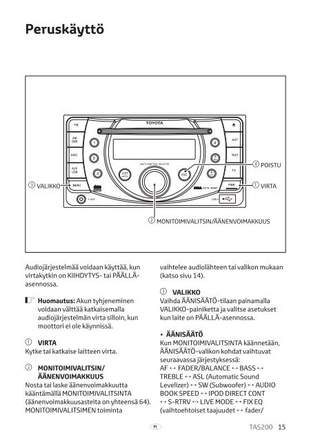 Toyota TAS200 - PZ420-00212-FI - TAS200 (Finnish) - mode d'emploi