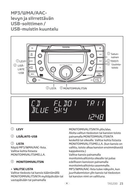 Toyota TAS200 - PZ420-00212-FI - TAS200 (Finnish) - mode d'emploi