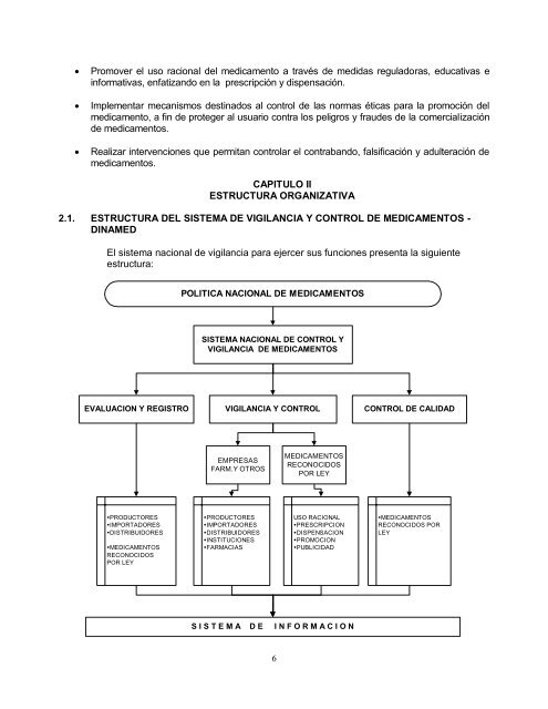 CONTROL DE MEDICAMENTOS