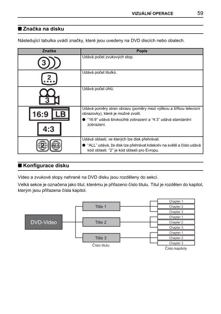 Toyota TNS410 - PZ420-E0333-CS - TNS410 - mode d'emploi