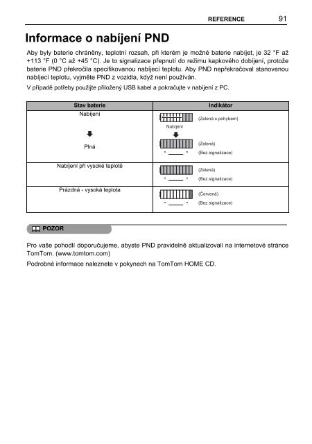 Toyota TNS410 - PZ420-E0333-CS - TNS410 - mode d'emploi