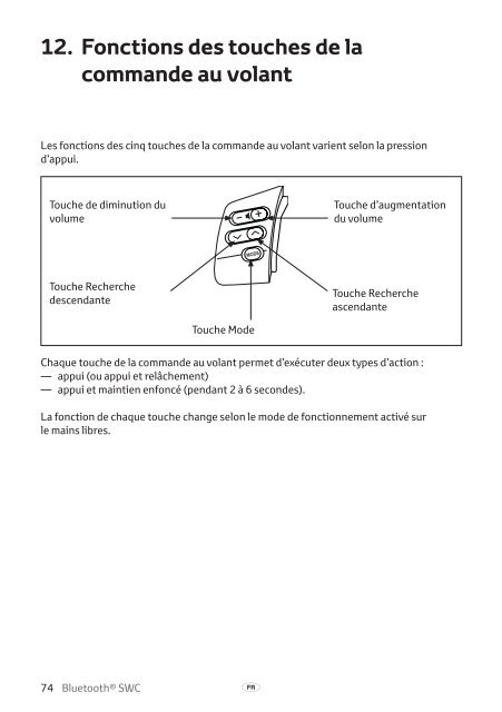 Toyota Bluetooth SWC - PZ420-T0290-ME - Bluetooth SWC (English French German Dutch Italian) - mode d'emploi